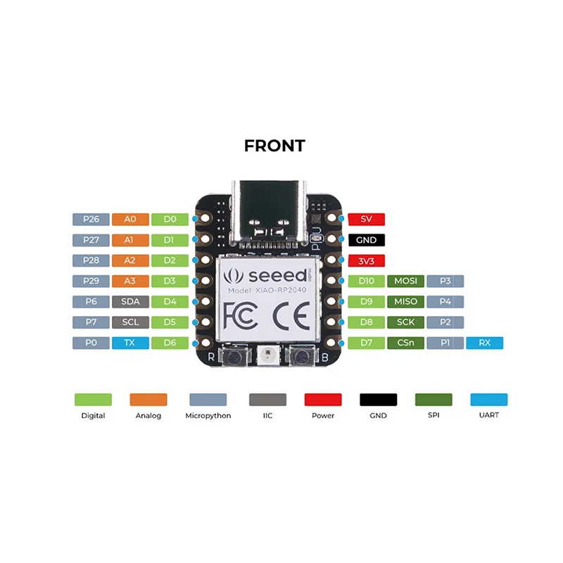 Seeed XIAO RP2040 ไมโครคอนโทรลเลอร์ Dual-Core ARM Cortex M0