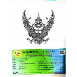 กฎหมายใหม่ปี 2567 ตอนที่ 63 2 กฎกระทรวง 2 กฎ ก.ตร. คำวินิจฉัยของศาลรัฐธรรมนูญ