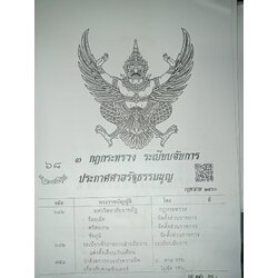 กฎหมายใหม่ปี 2566 ตอนที่ 68 3 กฎกระทรวง ระเบียบอัยการ ประกาศศาลรัฐธรรมนูญ