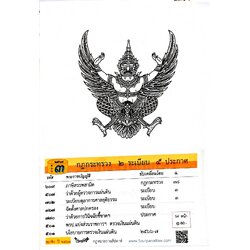 กฎหมายใหม่ปี 2567 ตอนที่ 3 กฎกระทรวง 2 ระเบียบ 5 ประกาศ