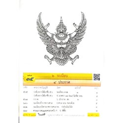 กฎหมายใหม่ปี 2567 ตอนที่ 35 2 ระเบียบ 4 ประกาศ