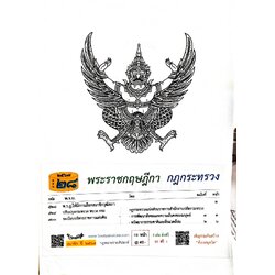 กฎหมายใหม่ปี 2567 ตอนที่ 28 พระราชกฤษฎีกา กฎกระทรวง