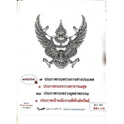 กฎหมายกฎหมายออกใหม่ ตอน 186/68 7 ประกาศกระทรวงการต่างประเทศ 1 ประกาศกระทรวงสาธารณสุข 23 ประกาศกระทรวงอุตสาหกรรม 1 ประกาศเจ้าพนักงานพิทักษ์ทรัพย์