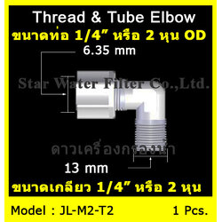 ข้องอ (1/4MIP X 1/4OD) Plastic + ฝาเกลียวหมุนล๊อกท่อ