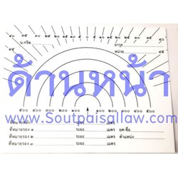 แผ่นจดระยะ ปลย. ปืนเล็กยาว +สมรรถนะของอาวุธชนิดต่างๆ