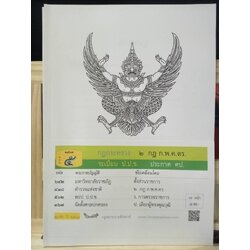 กฎหมายใหม่ปี 2567 ตอนที่ 5 กฎกระทรวง 2 กฎ ก.พ.ค.ตร. ระเบียบ ป.ป.ช. ประกาศ ศป.