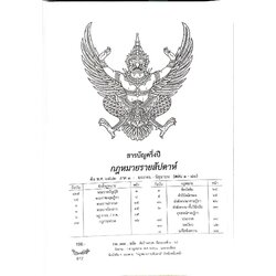 สารบัญครึ่งปี กฎหมายรายสัปดาห์ พ.ศ.2562 (ภาค 1 มกราคม - มิถุนายน) ตอน 1 - 80