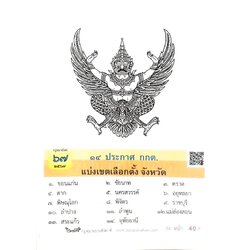 กฎหมายใหม่ปี 2567 ตอนที่ 67 14 ประกาศ กกต. แบ่งเขตเลือกตั้งจังหวัด