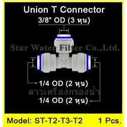 3 ทาง (1/4"OD-3/8"OD-1/4"OD) Plastic สวมเร็ว Speed Fit