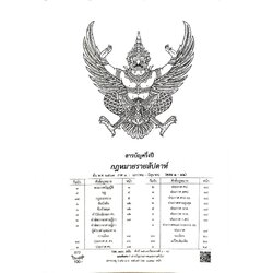 สารบัญครึ่งปีกฎหมายรายสัปดาห์ 2567