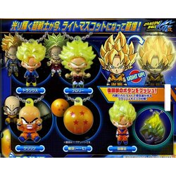 Dragon Ball Kai sparking light mascot (แท้)