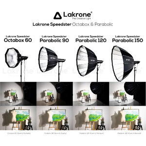การใช้งานรูปแบบ Shaping Light ในแบบต่างๆ Softbox Octabox Parabolic & Others by LAKRONE | The Creative Light