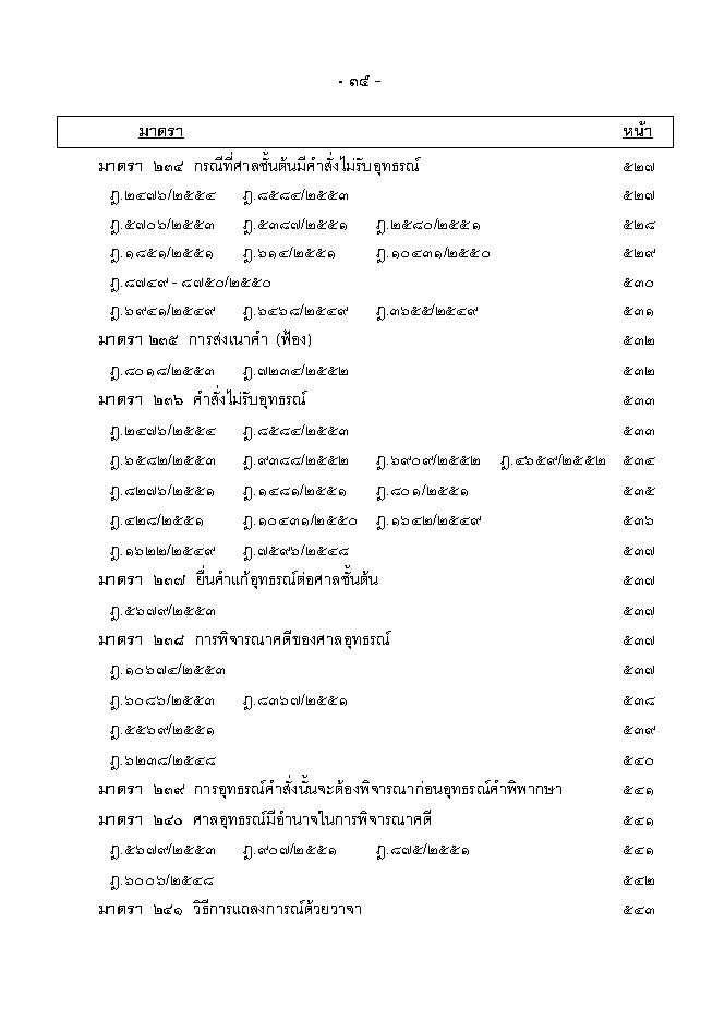 (e book) ฎีกา ป.วิแพ่ง เรียงมาตรา พ.ศ.๒๕๔๘ - ๒๕๕๕