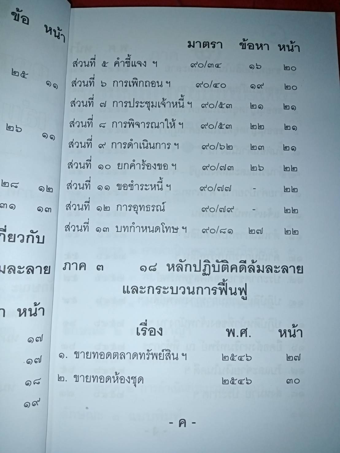 กฎหมายล้มละลาย เล่ม 2 : หลักปฏิบัติ