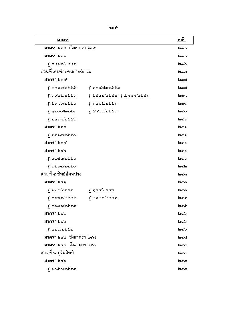 (e book) ฎีกา ป.แพ่ง เรียงมาตรา พ.ศ.๒๕๔๘ - ๒๕๕๕