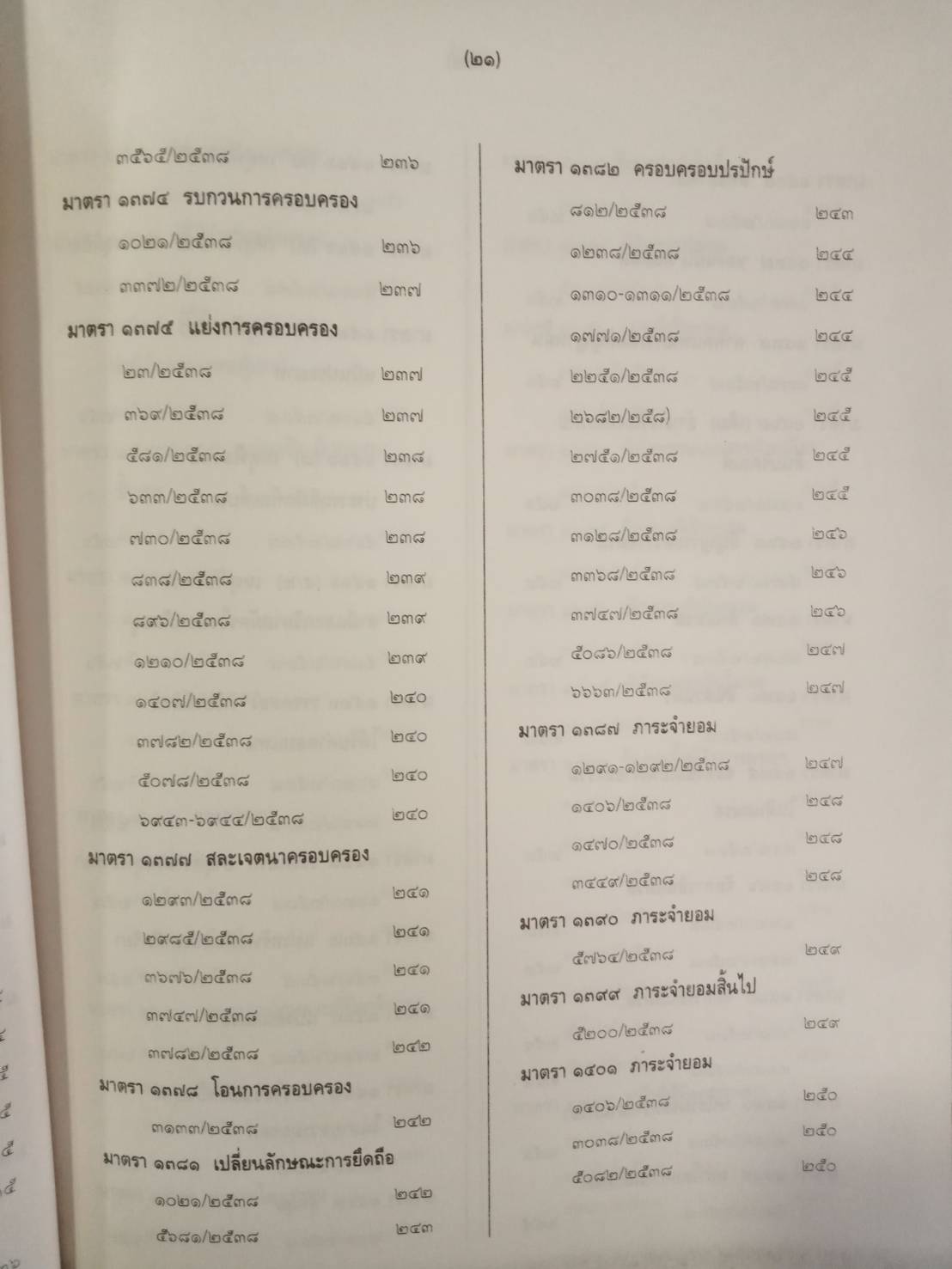 คำพิพากษาศาลฎีกา พุทธศักราช 2538