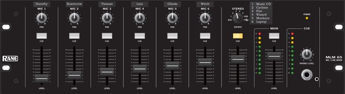 Rane MLM 65 Rack Mic/Line Mixer