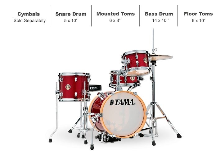 TAMA Club-JAM Flyer 4-Piece Shell Pack With 14 Bass Drum Candy Apple Mist