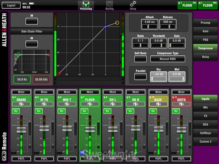 Allen & Heath GLD-80 - Chrome Edition