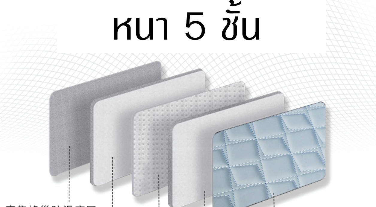 พรม 5D ท้ายรถ NETA V , NETA V pro ตัดตรงรุ่นรถ ใส่สวยเข้ารุป