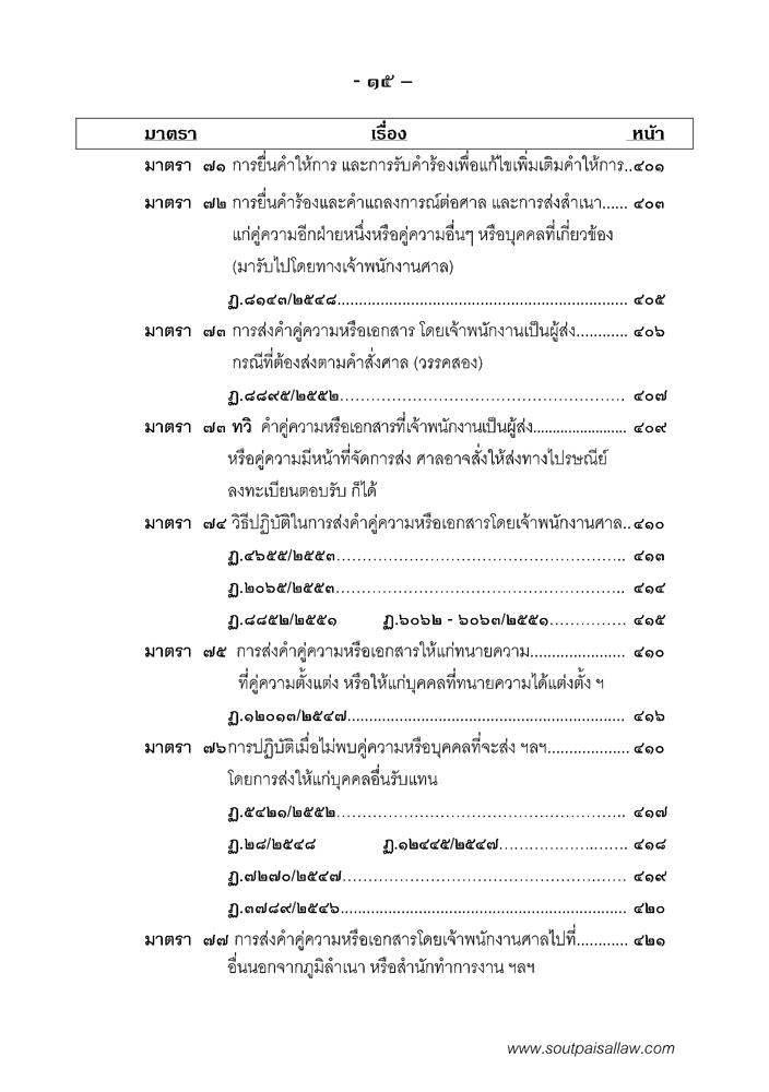 คำอธิบายประมวลกฎหมายวิธีพิจารณาความแพ่ง ประกอบคำพิพากษาฎีกา ภาค 1 บททั่วไป (เล่ม1)