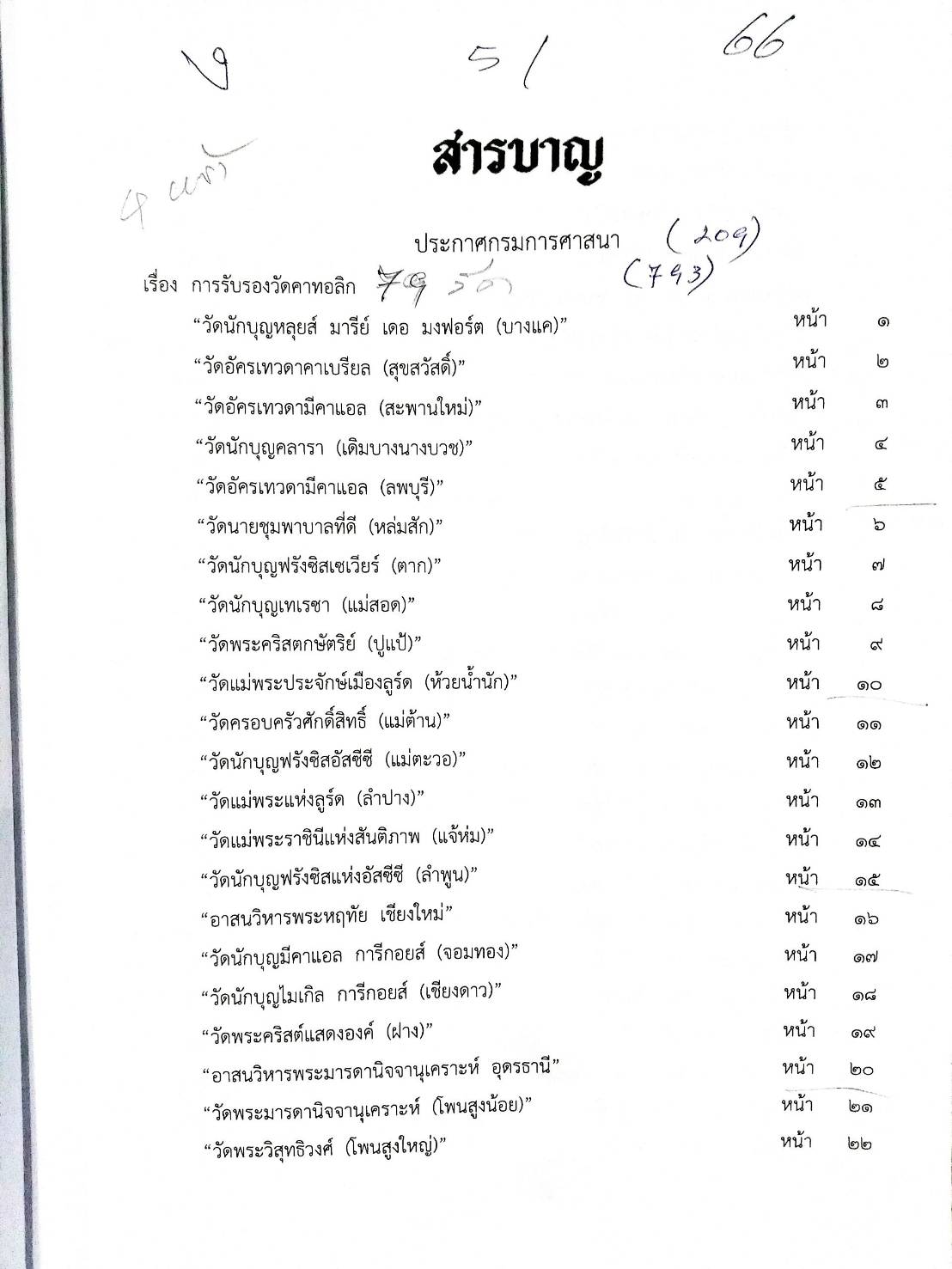 กฎหมายออกใหม่ 51/66 ประกาศกรมศาสนา รับรองวัดคาทอลิก ประกาศธนาคารออมสิน ฯ