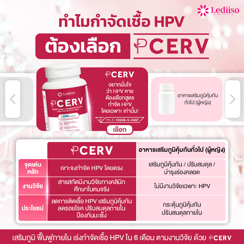PCERV เสริมภูมิ ฟื้นฟูภายใน เร่งกำจัดเชื้อ ภายใน 6 เดือน