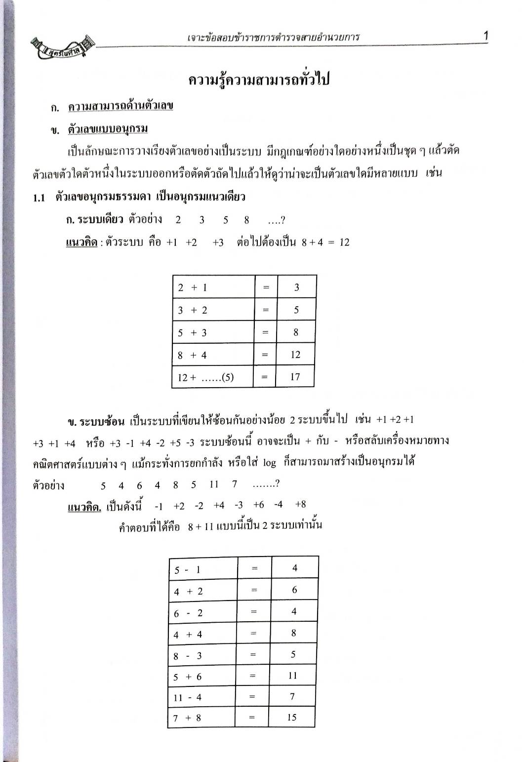 เจาะข้อสอบนายร้อยสัญญาบัตร สายอำนวยการ (พิมพ์ครั้งที่ 3)