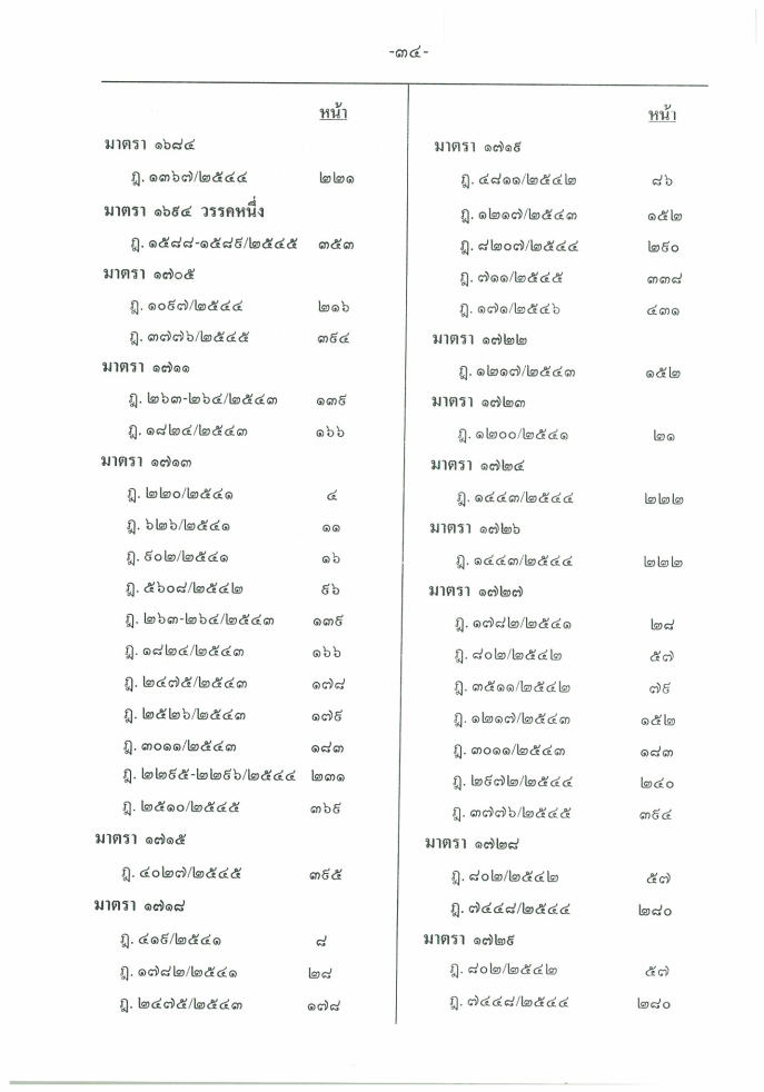 (e book) ฎีกาใหม่ ป.แพ่ง พ.ศ.2541-2546