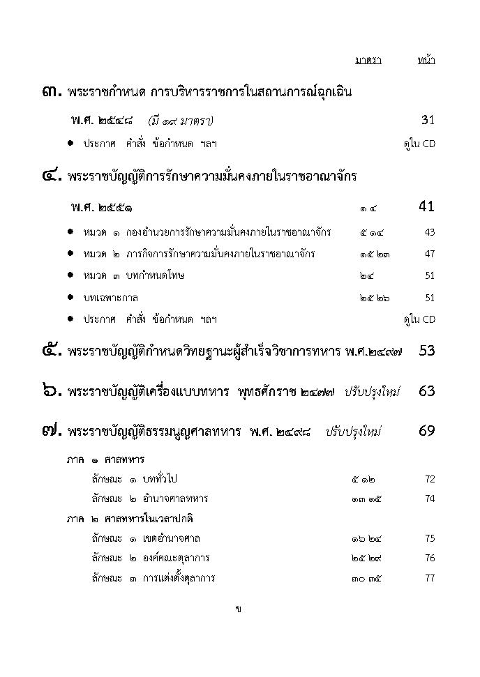 (e book) กฎหมายทหาร ปรับปรุงใหม่สุด รวม 15 ฉบับ 16 ชุดข้อสอบ