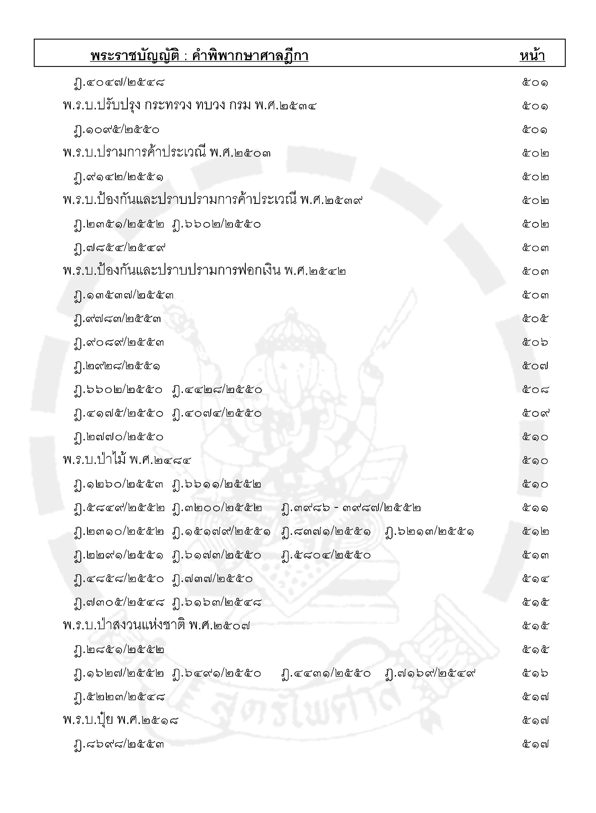 ฎีกาใหม่ พ.ร.บ.ต่างๆ เรียงมาตรา พ.ศ.๒๕๔๘ - ๒๕๕๕ (5K 02)