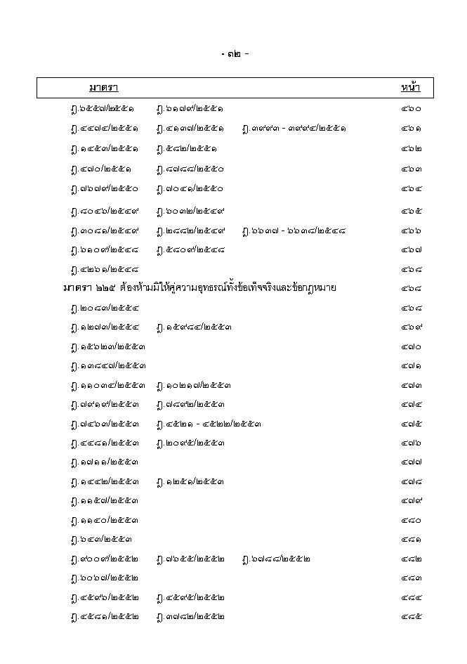 (e book) ฎีกา ป.วิแพ่ง เรียงมาตรา พ.ศ.๒๕๔๘ - ๒๕๕๕
