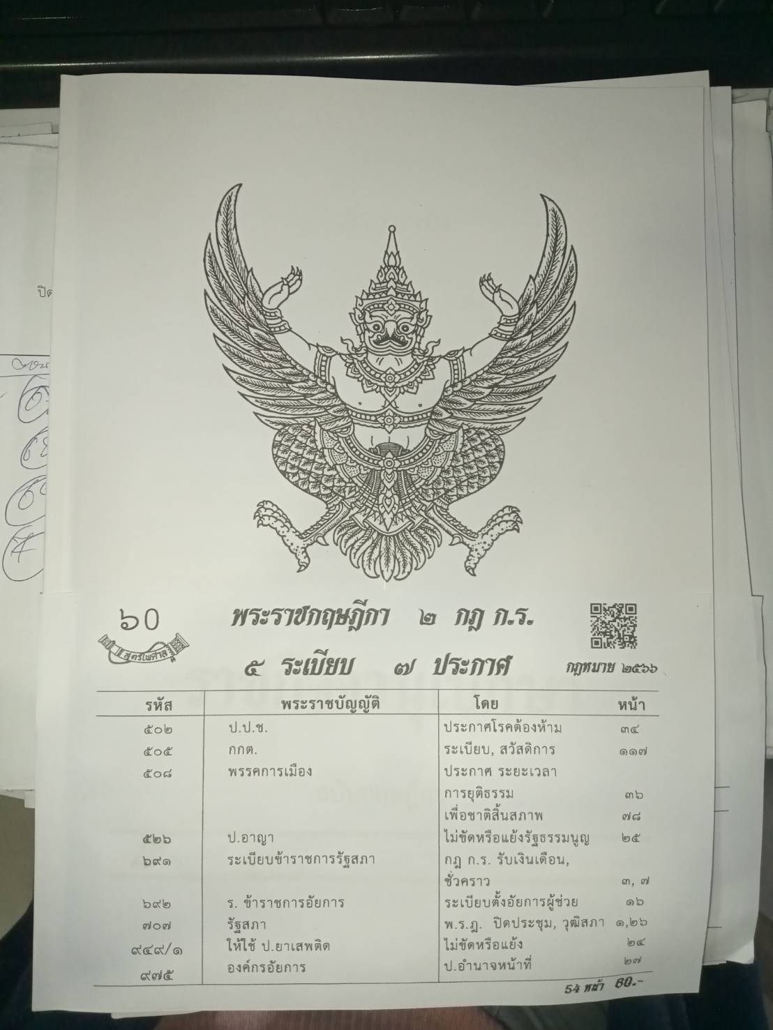 กฎหมายใหม่ปี 2566 ตอนที่ 60 พระราชกฤษฎีกา 2 กฎ ก.ร. 5 ระเบียบ 7 ประกาศ