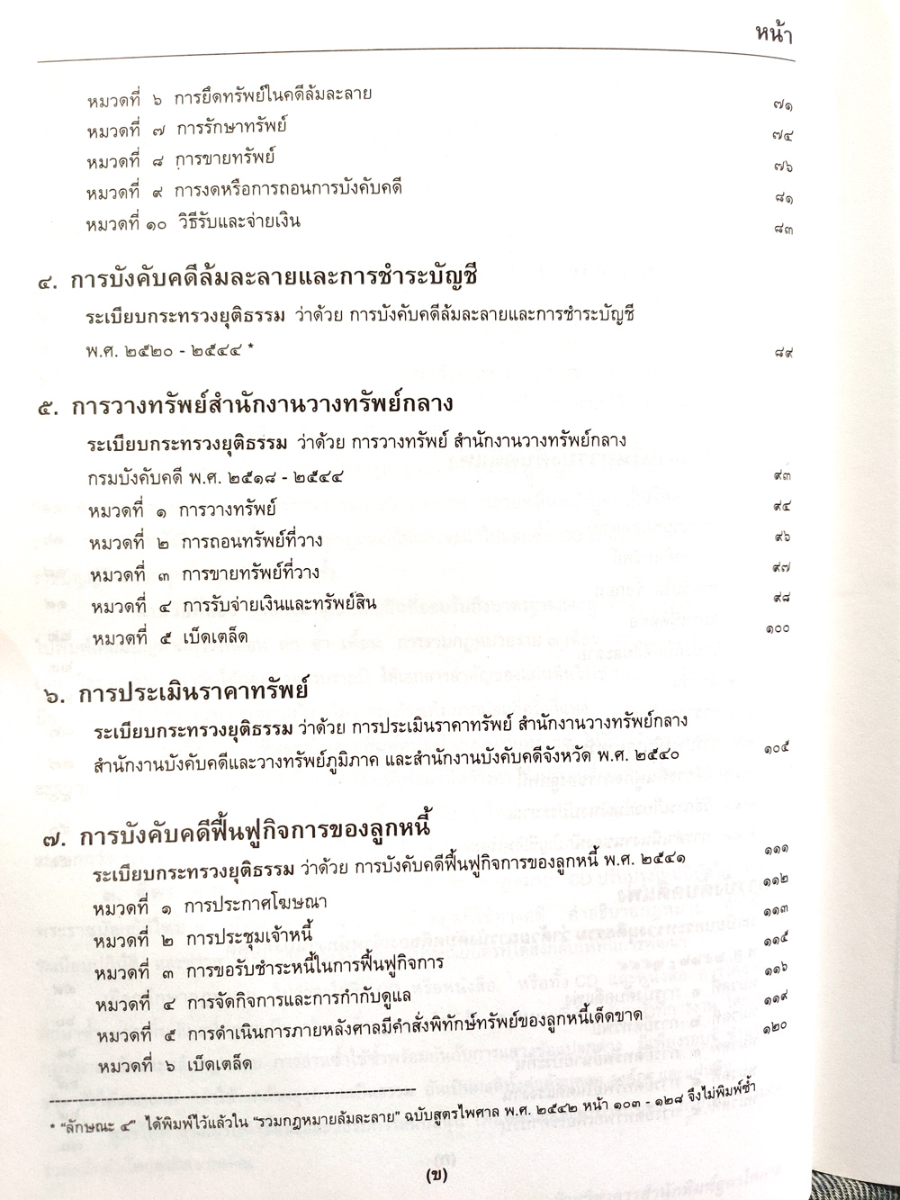 คู่มือปฏิบัติงานบังคับคดี : คดีแพ่ง คดีล้มละลาย คดีฟื้นฟูกิจการลูกหนี้ (ปกมีตำหนิ)