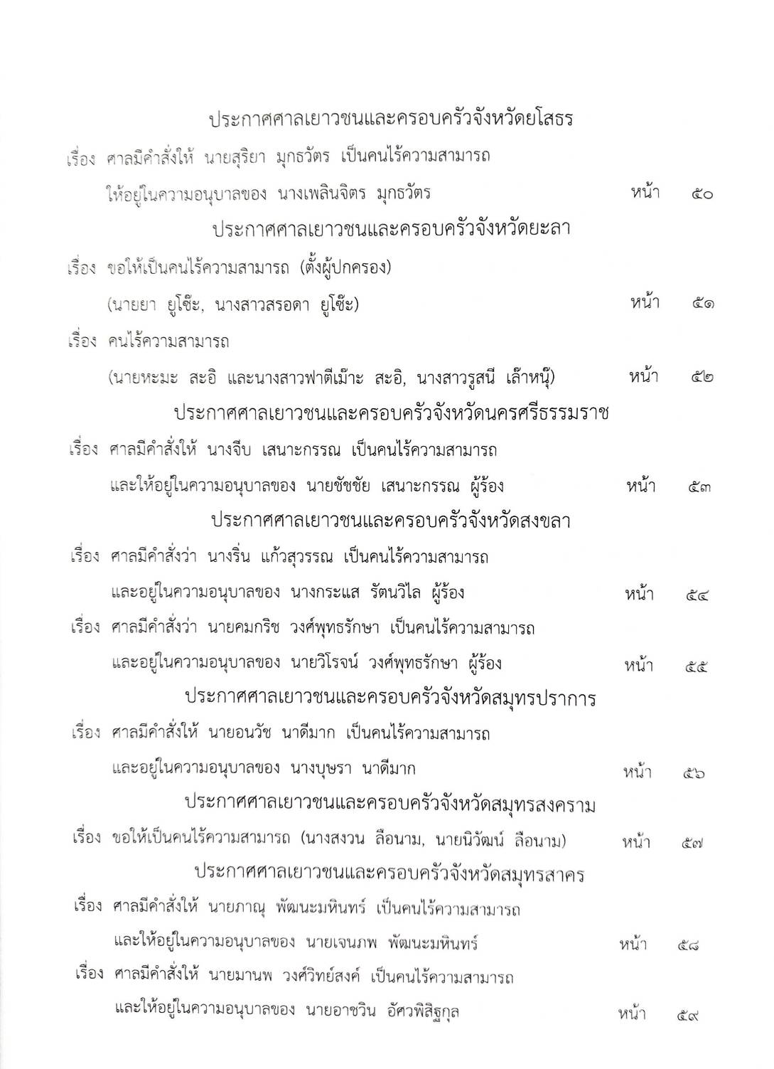 กฎหมายใหม่ ตอนที่ 142/70 รวมประกาศ ฯ