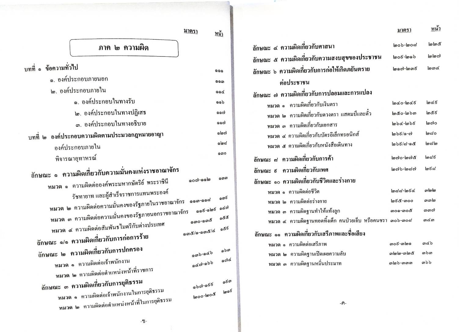 คำอธิบายประมวลกฎหมายอาญา แยกองค์ประกอบ ครบทุกมาตรา (พิมพ์ครั้งที่ 3) (5D 02)
