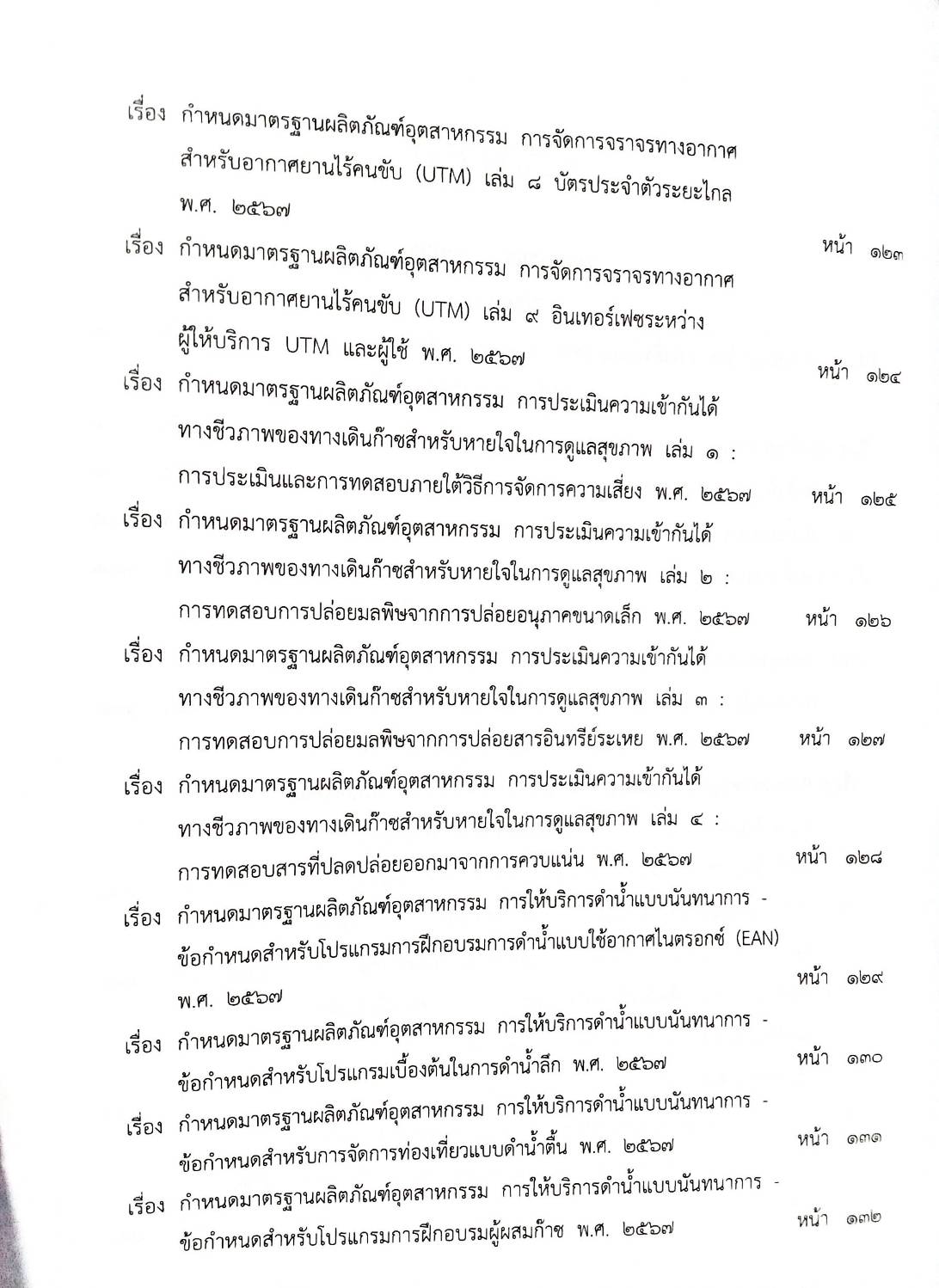 กฎหมายใหม่ปี 2567 ตอนที่ 274 ง พิเศษ (มาตรฐานผลิตภัณฑ์อุตสาหกรรม แต่งตั้งเป็นนายทหารฯ การขยายเวลาเปิดจุดผ่านแดน)