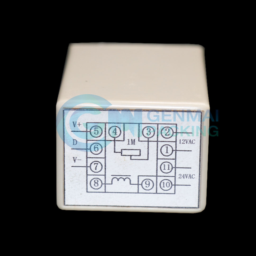 Pruting Postion Control