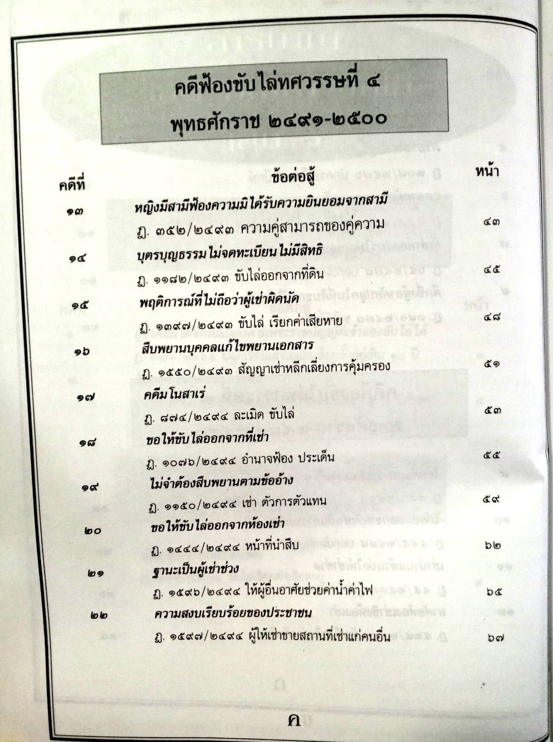 108 คดีฟ้องขับไล่: ไล่ที่ บุกรุก ลุกล้ำ ฯลฯ (หนังสือเก่า มือ1)