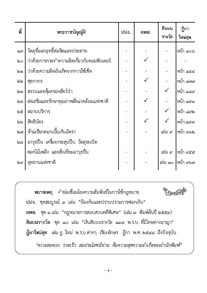 (e book) 29 พ.ร.บ.ที่มีโทษทางอาญา ฉบับจับประเด็น