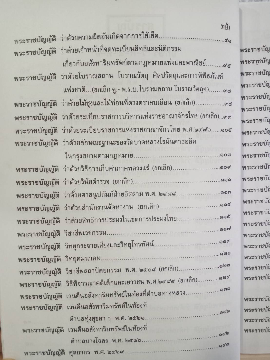 ฎีกา พ.ร.บ.ต่างๆ พ.ศ.2465-2547 กลุ่มอักษร ว-อ