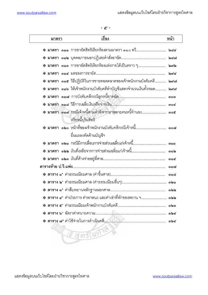 คำอธิบายประมวลกฎหมายวิธีพิจารณาความแพ่ง ประกอบคำพิพากษาฎีกา ภาค 4 วิธีการชั่วคราวก่อน พิพากษาและการบังคับตามคำพิพากษาหรือคำสั่ง