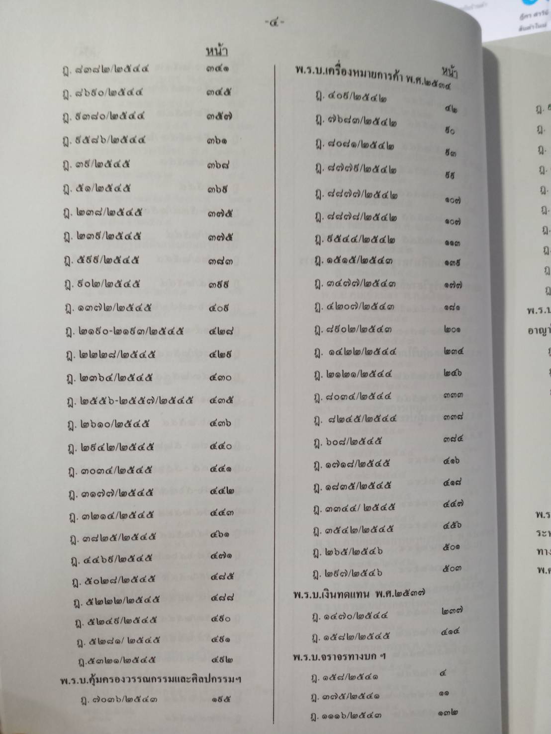 ฎีกาใหม่ พรบ.ต่างๆ พ.ศ.2541-2546