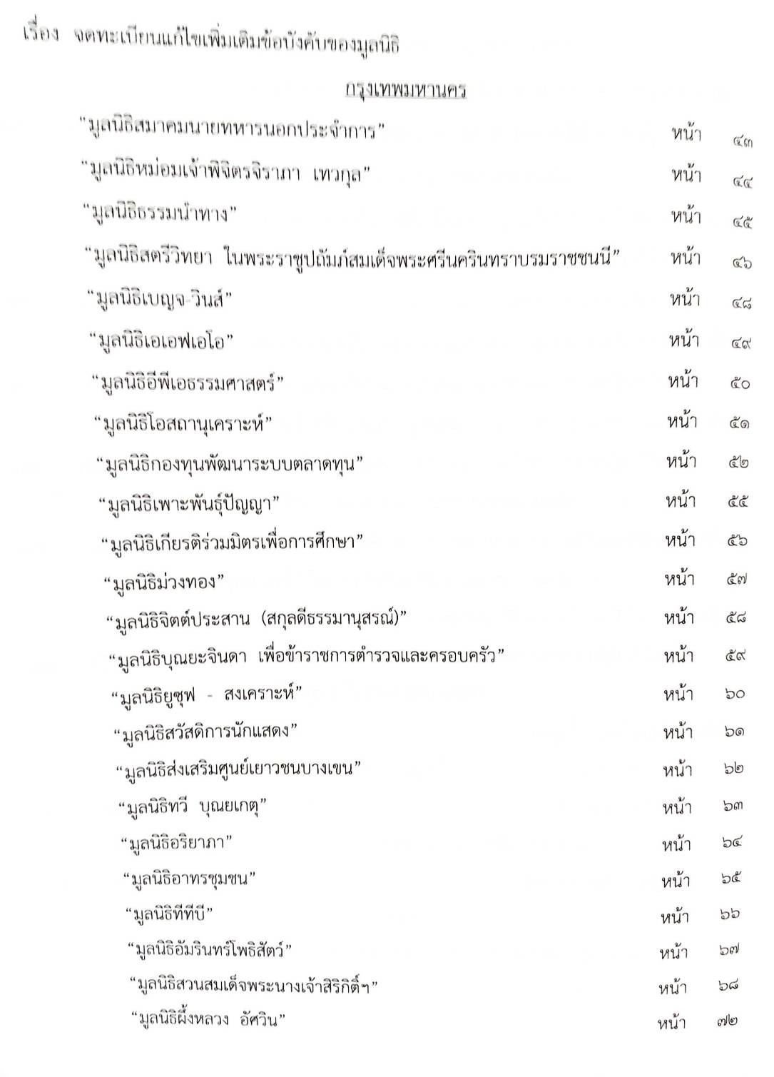 กฎหมายออกใหม่ ตอนที่ 14/2568 ประกาศคณะกรรมการควบคุมการขนส่งทางบกฯ ประกาศศาลเยาวชนและครอบครัวจังหวัด... และสมาค มูลนิธิ