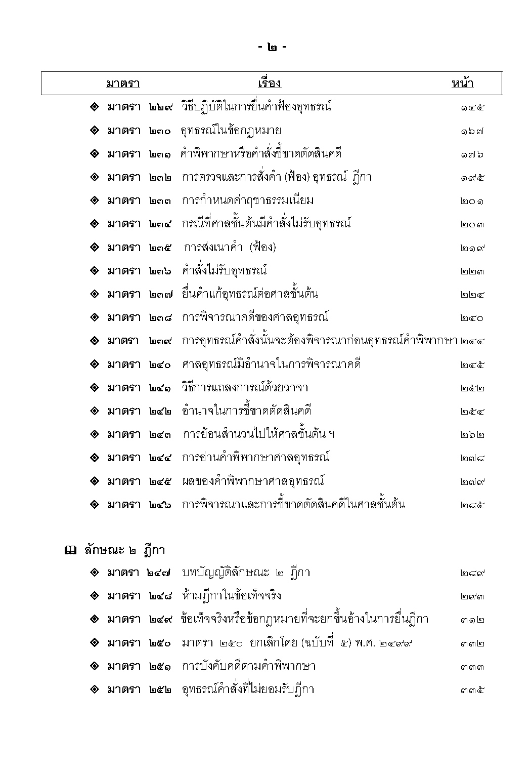 หลักกฎหมายประมวลกฎหมายวิธีพิจารณาความแพ่ง และแนววินิจฉัยของศาลฎีกา (โดยย่อ) ภาค 3 อุทธรณ์และฎีกา