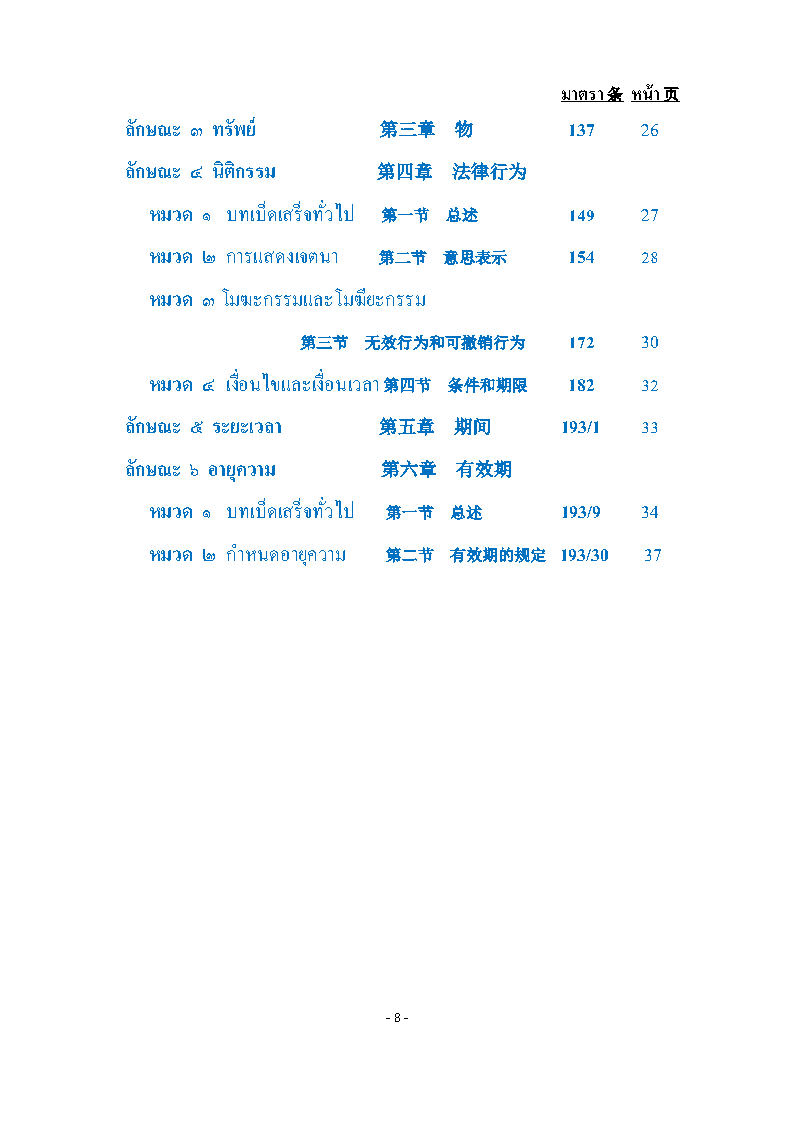 (e book) ประมวลกฎหมายแพ่งและพาณิชย์ ไทย-จีน ปรับปรุงใหม่