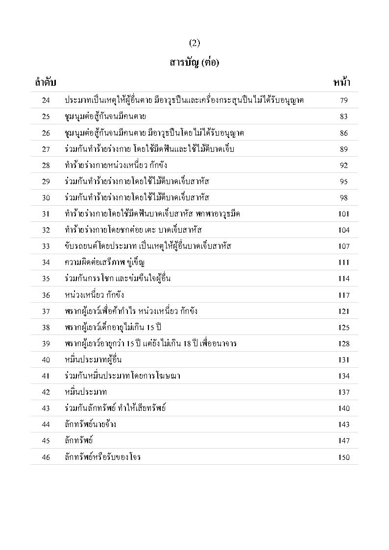 (e book) รวมคำฟ้องคดีอาญา เล่ม 2 มาตรา 288-340