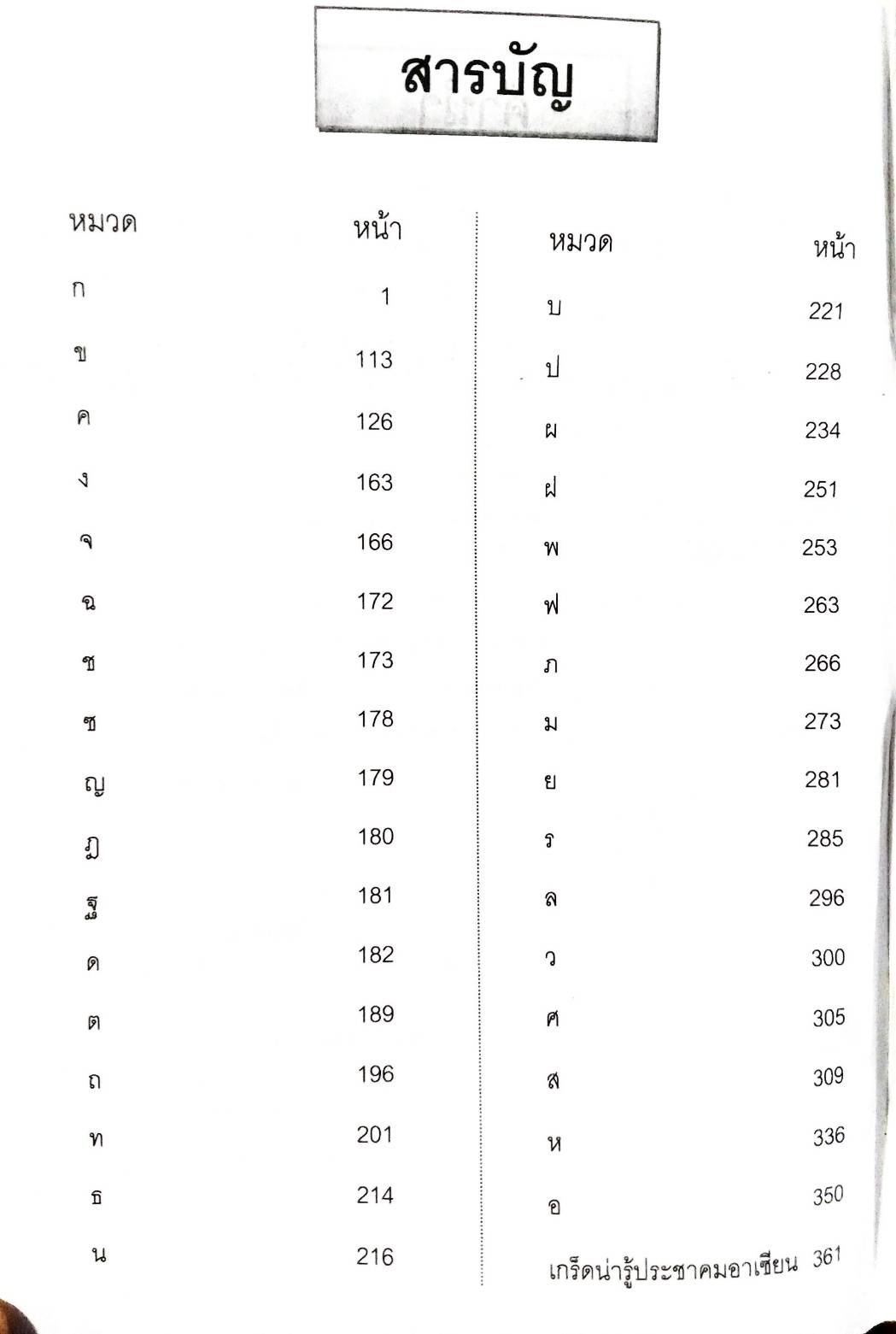 Thai Law Dictionary Thai-English (Hardcover) *สินค้ามีตำหนิ*