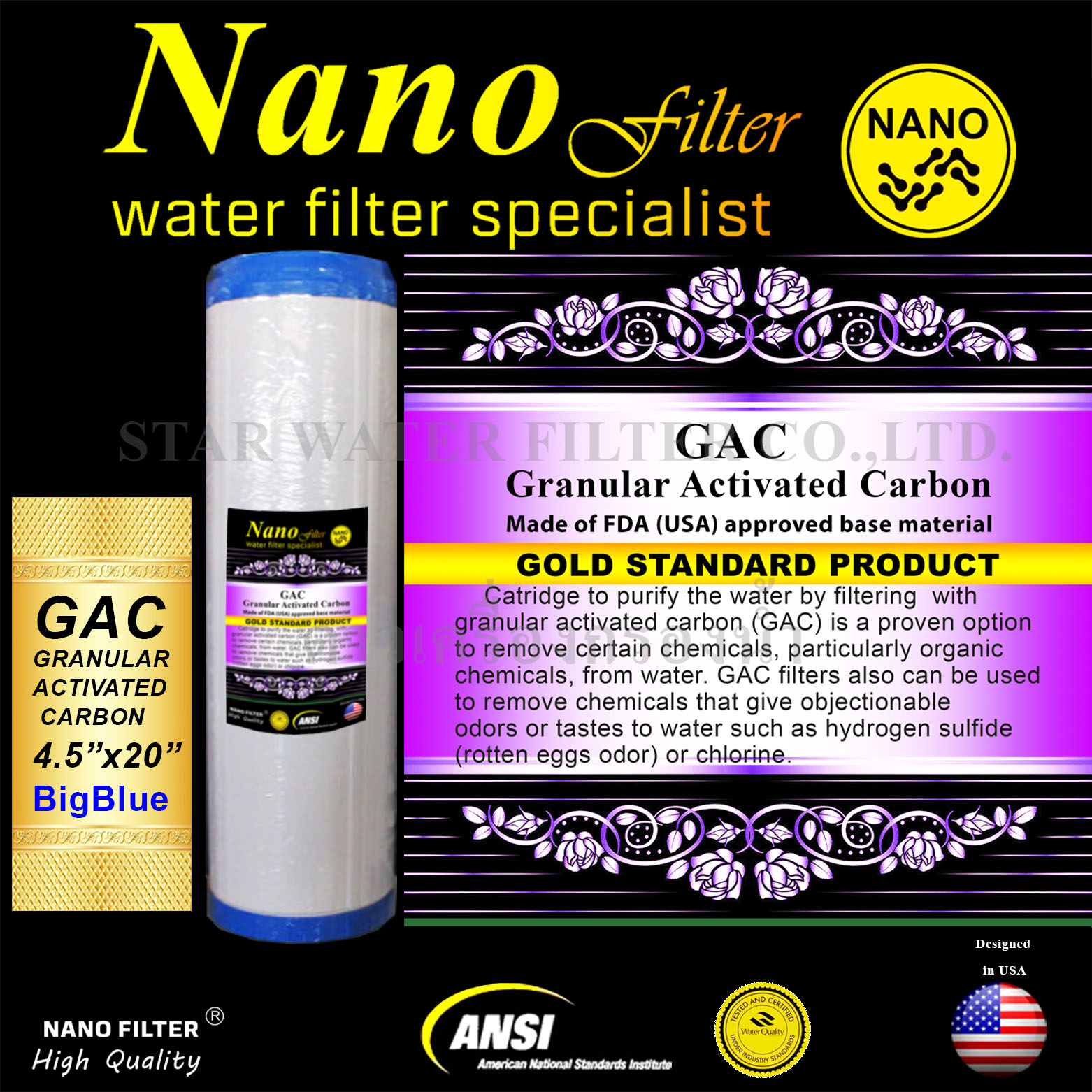 ไส้กรอง GAC Carbon Big Blue 20 นิ้ว x 4.5 นิ้ว (Refillable) Nano