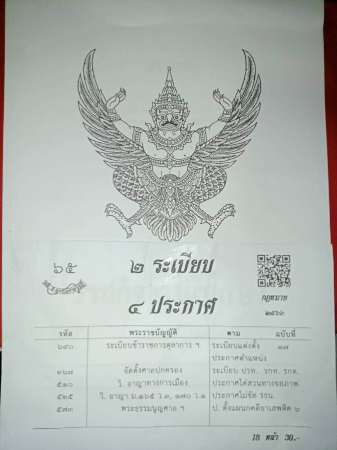 กฎหมายใหม่ปี 2566 ตอนที่ 65 2 ระเบียบ 4 ประกาศ